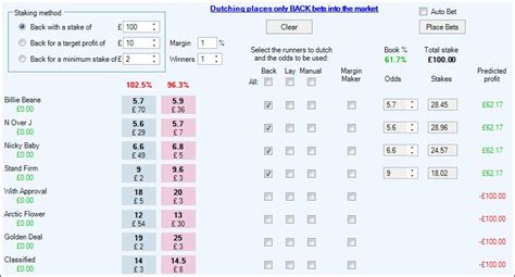 calculadora dutching no back